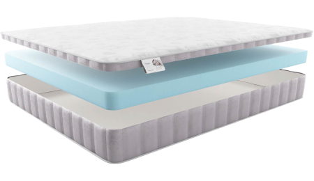 Materlux Stella Mini Kids 80х160
